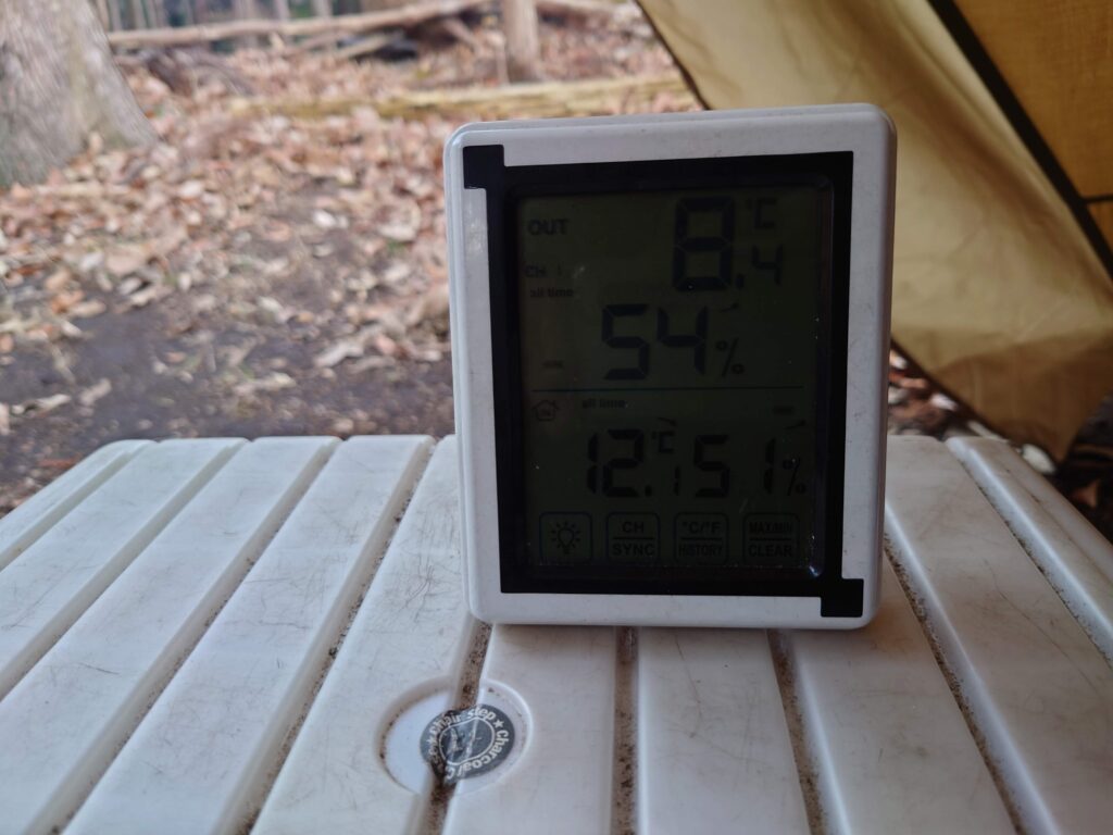 午後4時過ぎの気温