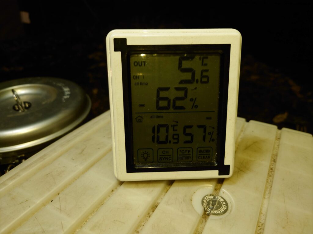 午後五時過ぎの気温