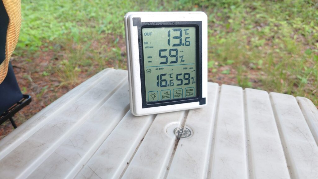 温川キャンプ場6月中旬最低気温