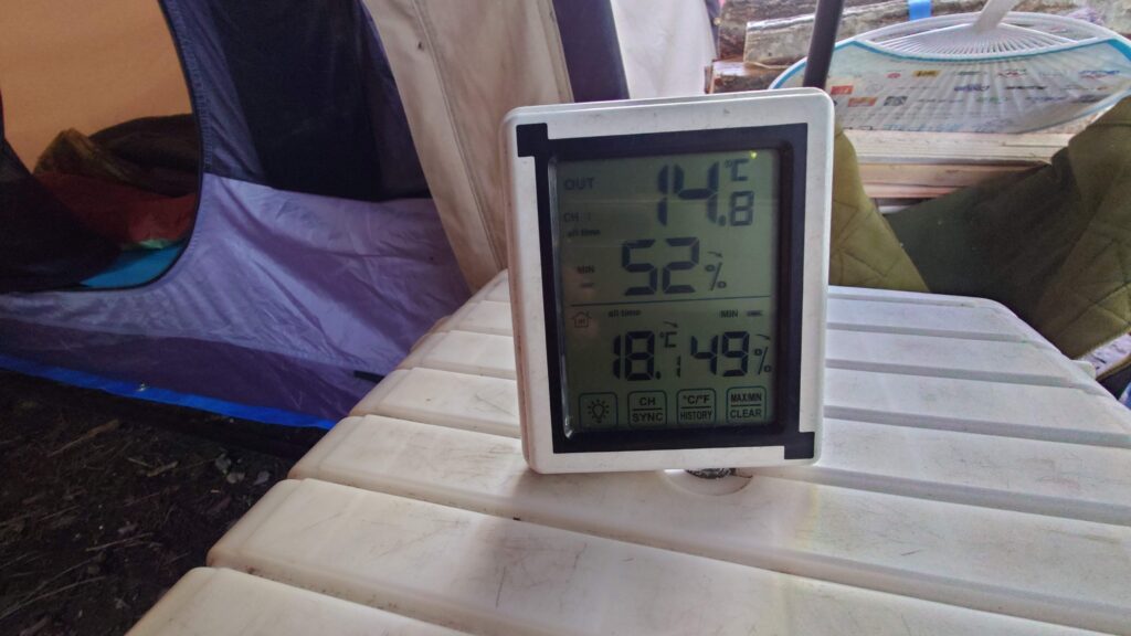 百年小屋キャンプ場初日最低気温