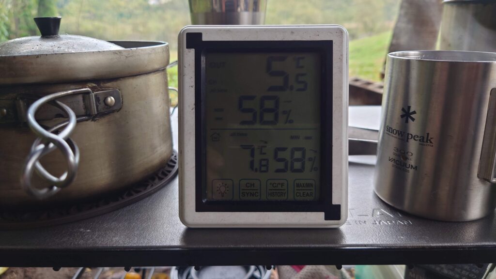 尾瀬高原オートキャンプ場最低気温