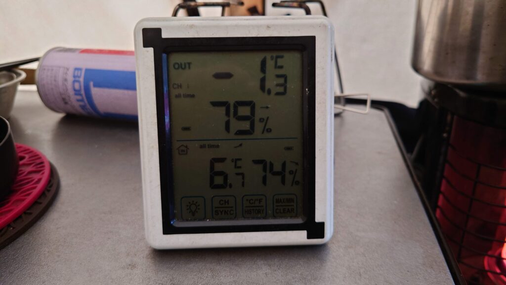 塩原グリーンビレッジ12月末朝七時の気温