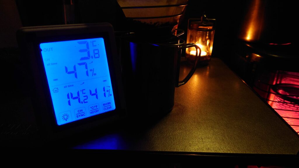 テント外の気温とテント内の室温