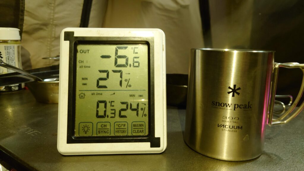 井頭温泉チャットパレス1月末最低気温