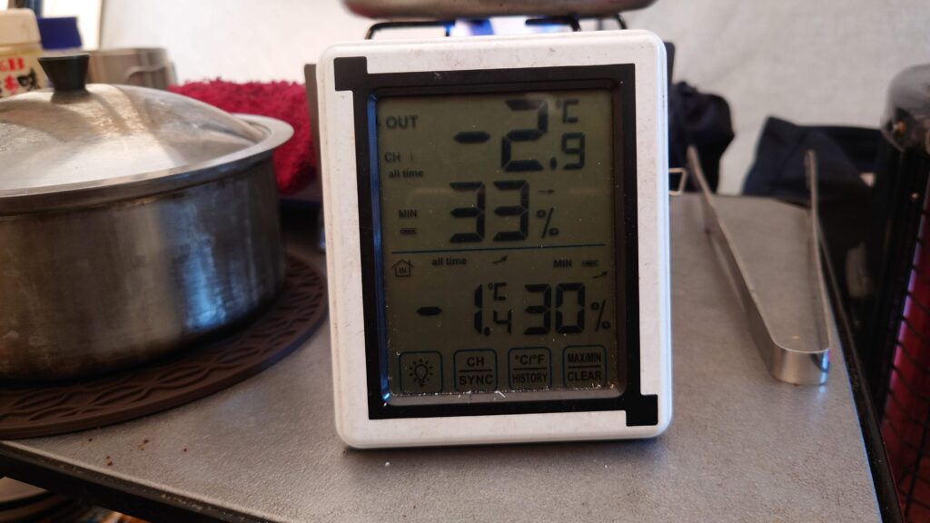 那須野が原オートキャンプ場2月のある日の最低気温