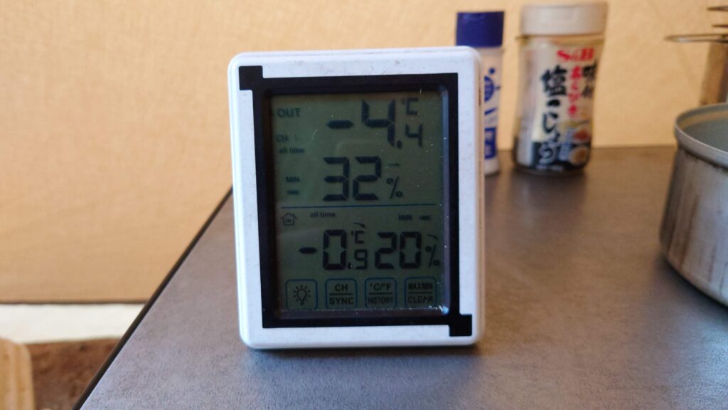 栃木の森キャンプ場2月末最低気温