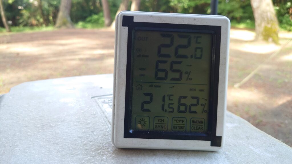 大洗キャンプ場7月初旬最低気温