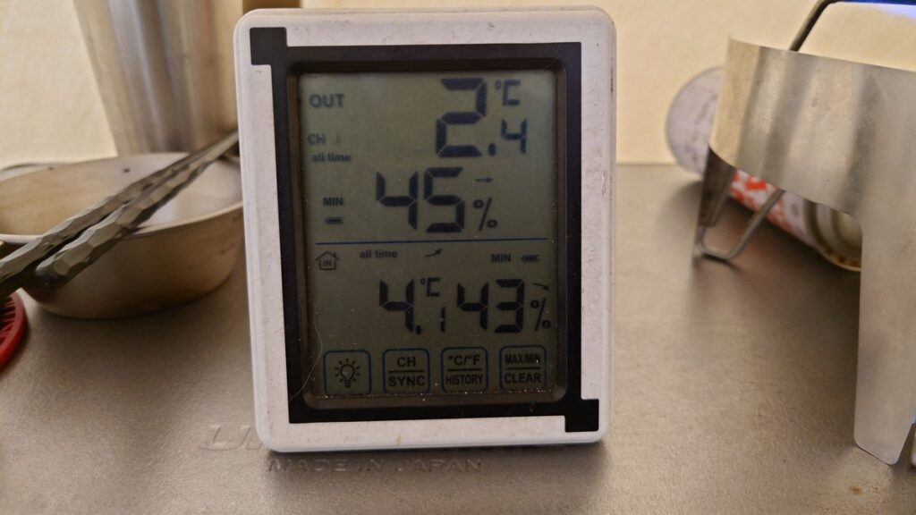 十二の杜オートキャンプ場文化の日の翌日の最低気温