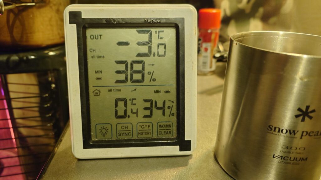 栃木の森キャンプ場１２月２６日最低気温