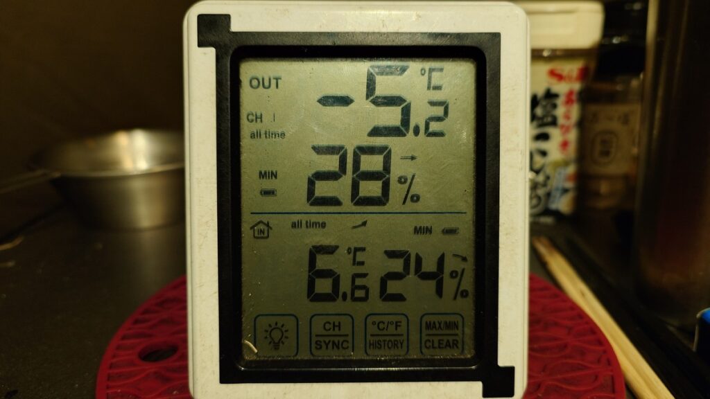 くすのきキャンプ場1月午後9時過ぎの気温