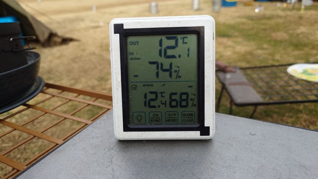 城の湯温泉センター朝８時の気温