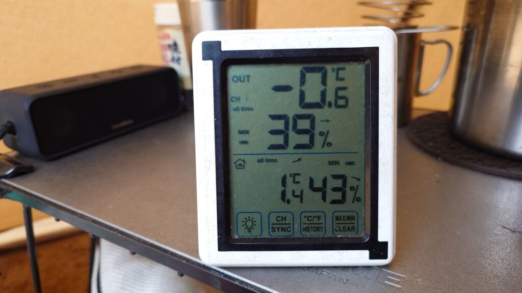 栃木の森キャンプ場3月半ば最低気温