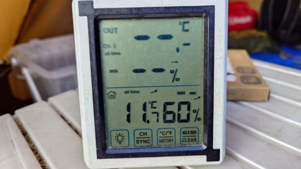 キャンプ･冒険仲間四月中旬の最低気温