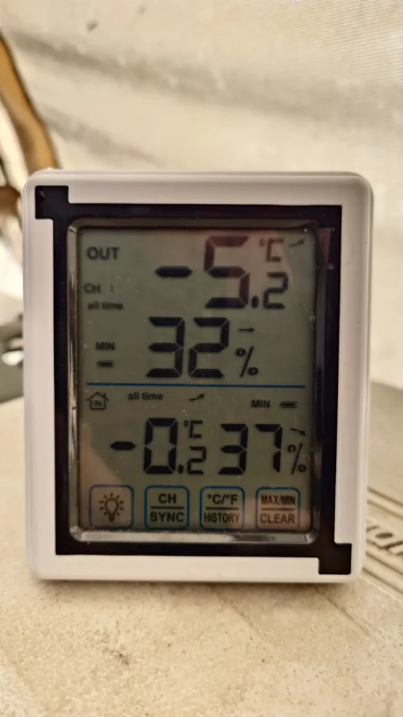 オートキャンプ場ナイトビューあかぎ雪上キャンプじの最低気温