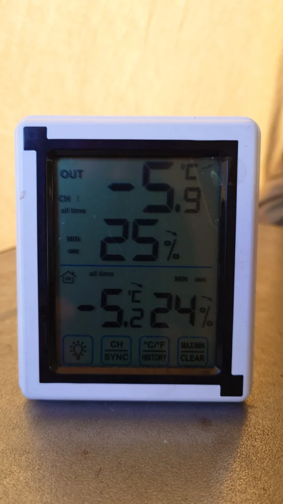 2025年2月最長居座り寒波時の最低気温