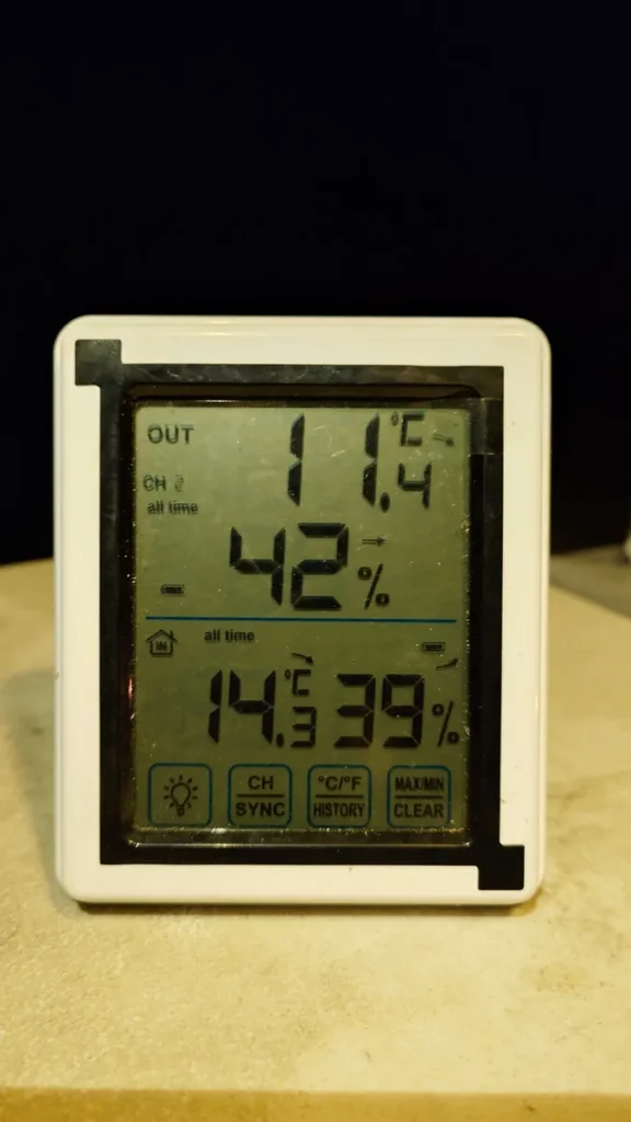 午後7時過ぎの気温