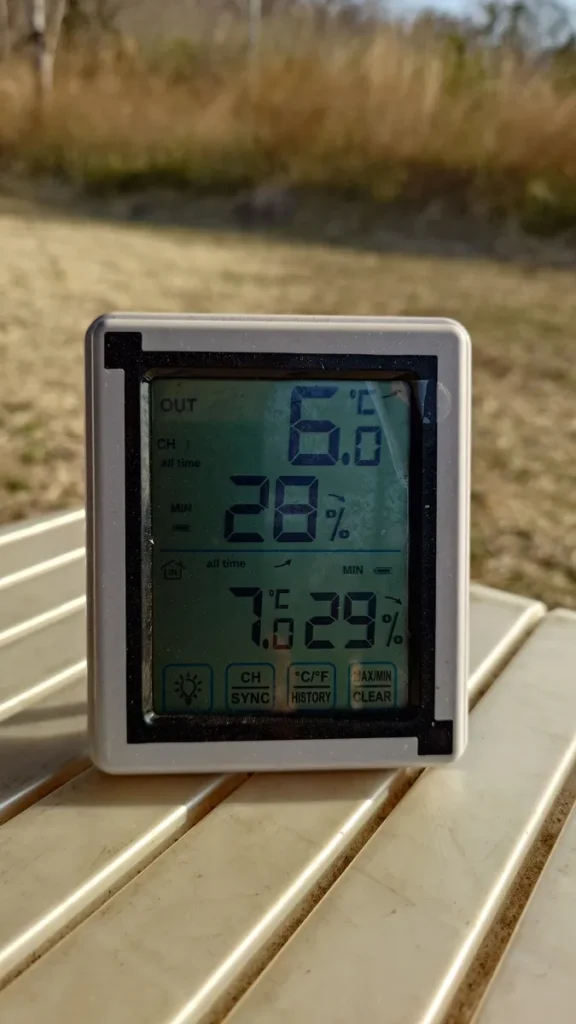 三月末ナイトビューあかぎ最低気温