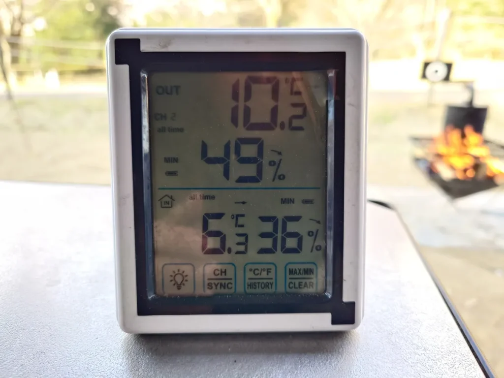 RECAMP足利テント内最低気温