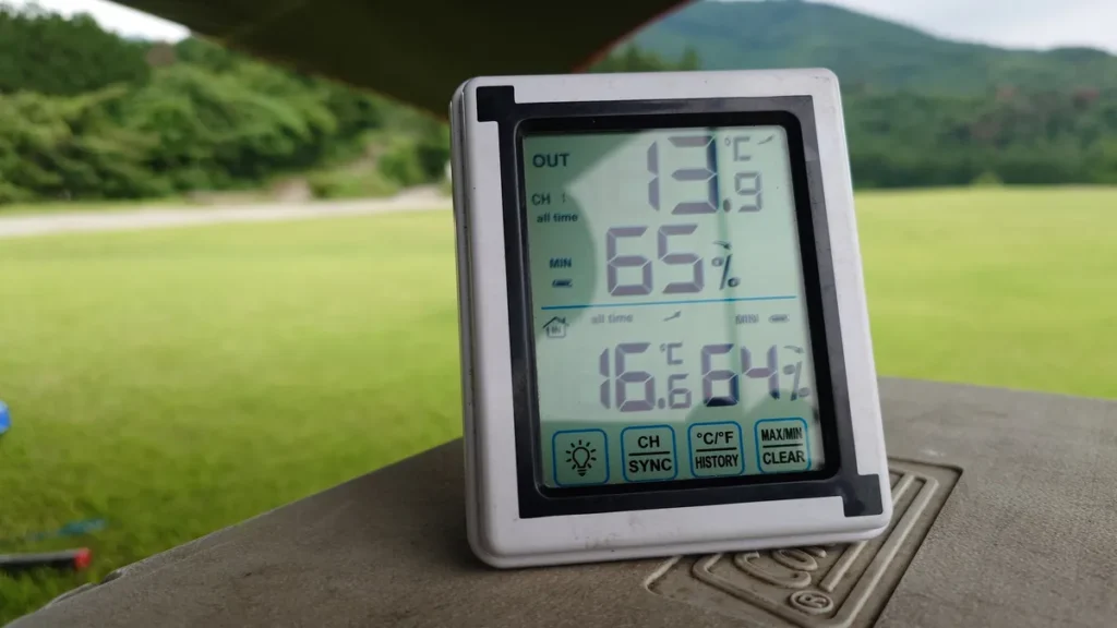 テント内外の最低気温