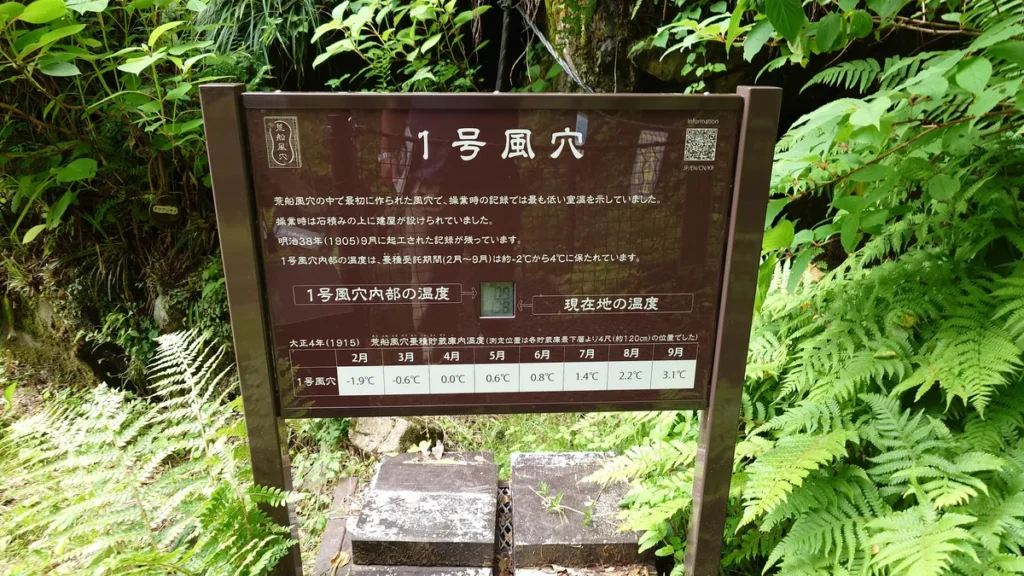 荒船風穴1号風穴