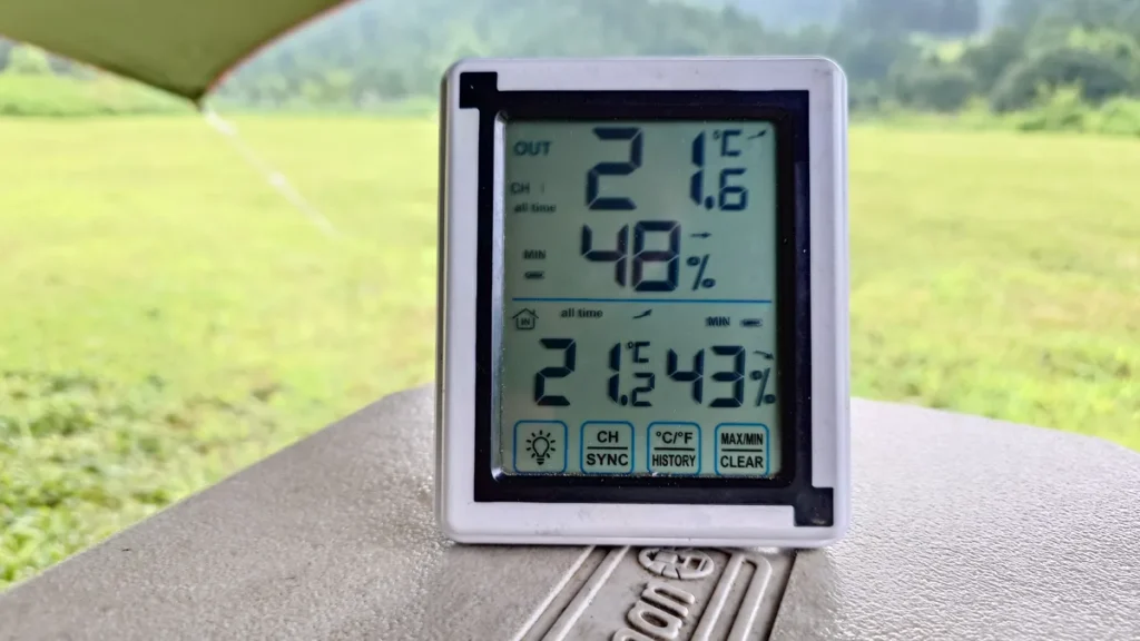 峠の湯スパオートキャンプ場七月初旬朝の気温