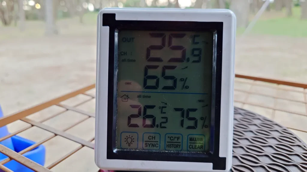 大洗キャンプ場日中の気温