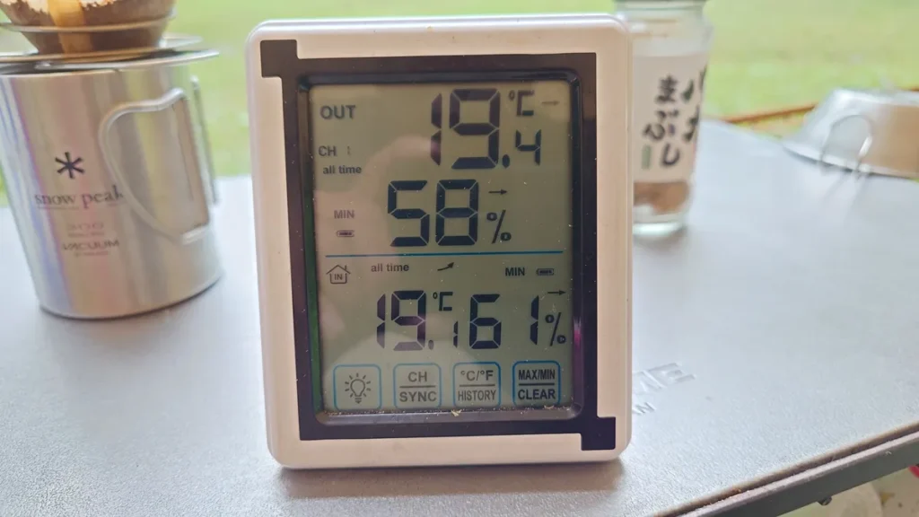 安ヶ森キャンプ場お盆前最低気温