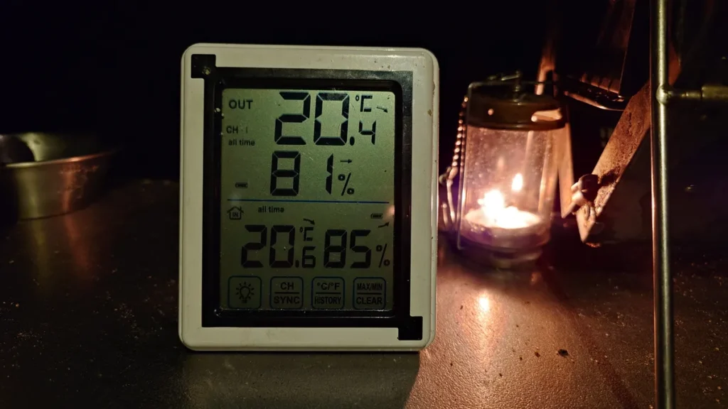 午後9時半過ぎの気温とキャンドルランタン