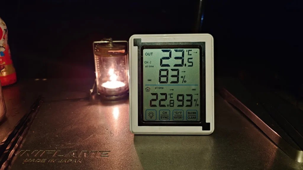 猪苗代湖岸9月の気温