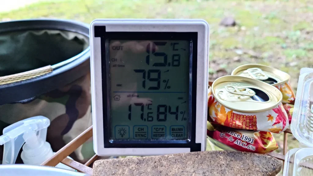 しらかば公園キャンプ場午後五時過ぎの気温