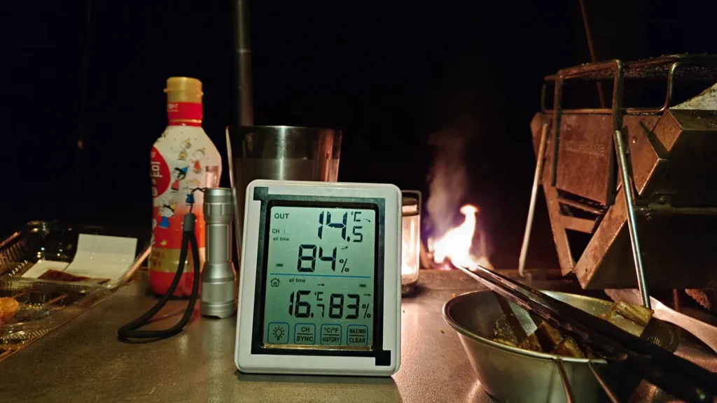 しらかば公園キャンプ場午後6時過ぎの気温