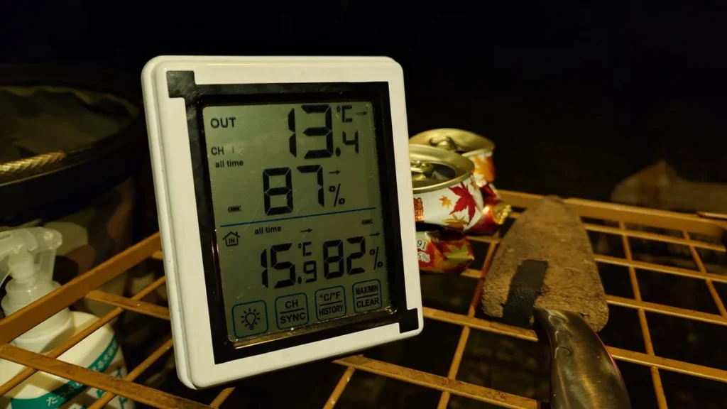 しらかば公園キャンプ場午後8時頃の気温