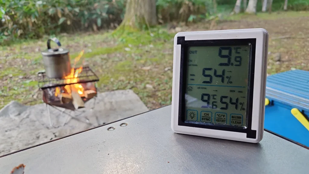 しらかば公園キャンプ場秋分の日周辺の最低気温