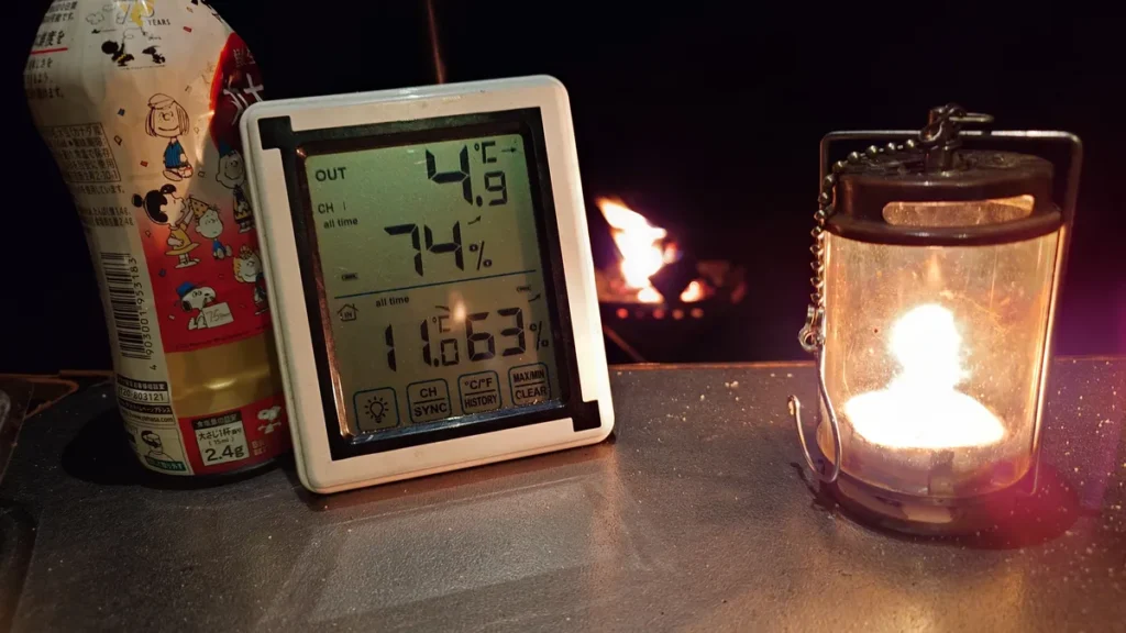 ささの湯キャンプ場午後７時半の気温