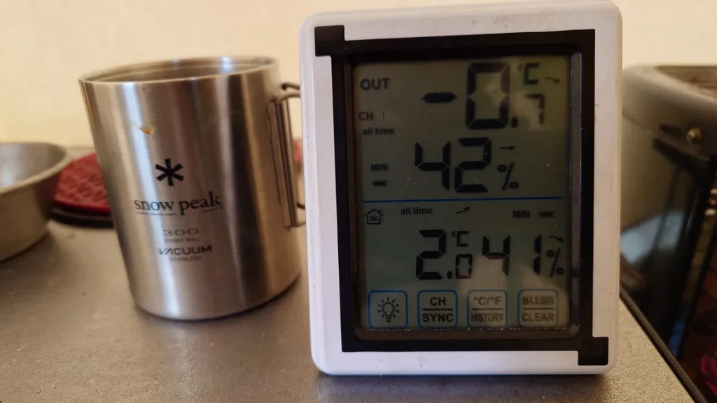 12月中旬最低気温