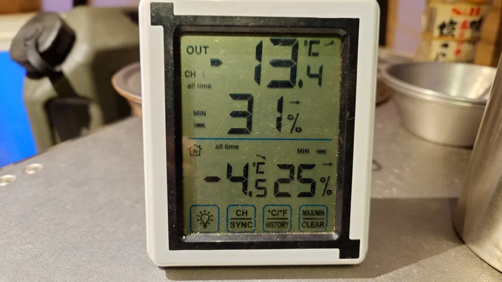 campfieldかくれの郷1月末最低気温