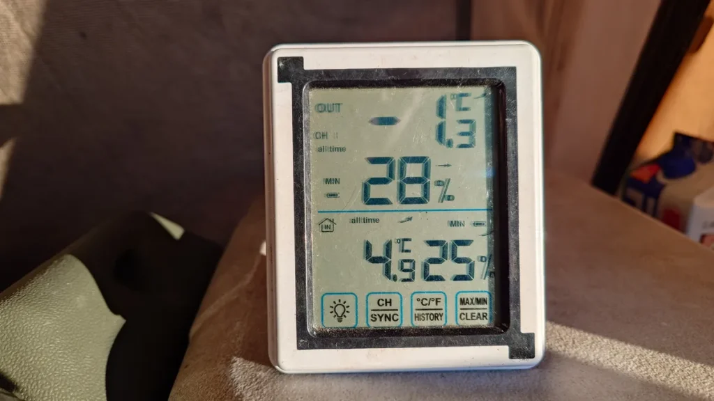 にこにこキャンプ２月上旬の最低気温