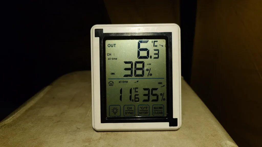 にこにこキャンプ午後６時の気温