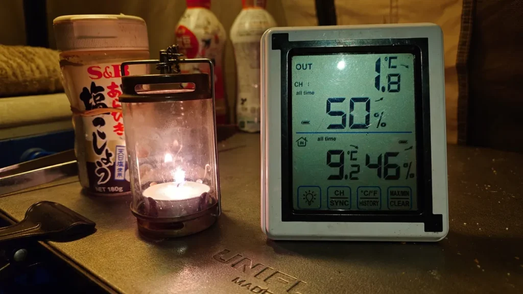 にこにこキャンプ午後９時の気温