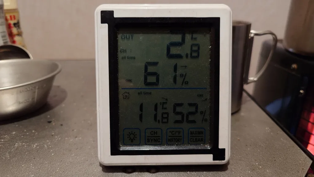 KAYANOcampground朝の気温