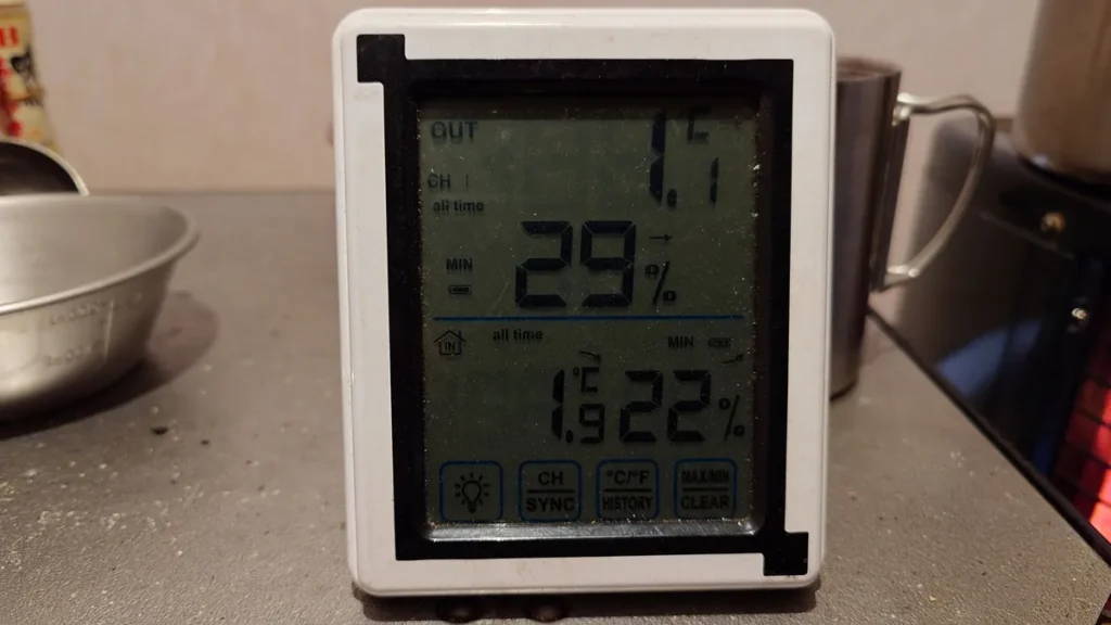 KAYANOcampground最低気温