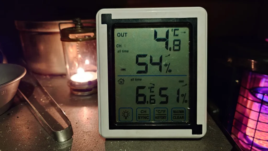 KAYANOcampground午後9時半気温