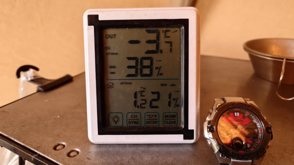 オートキャンプ場そら２月中頃の最低気温