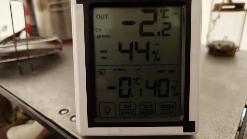 サンランド栃木オートキャンプ場３月上旬最低気温