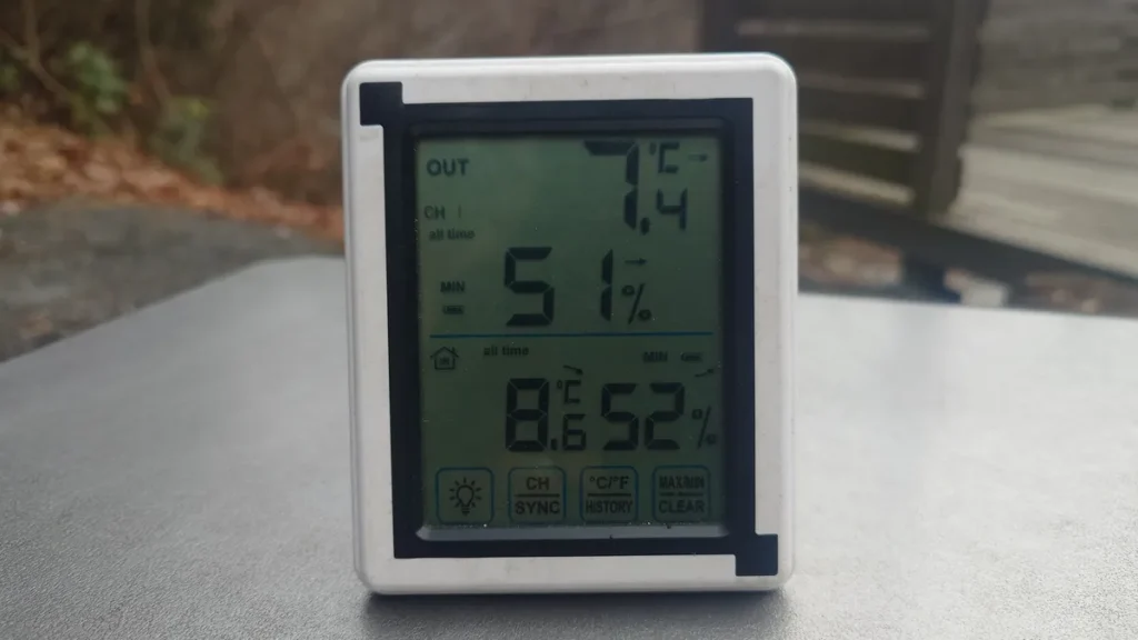 満願ビレッジオートキャンプ場2月末の最低気温