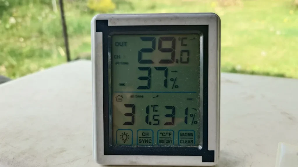 日中の最高気温