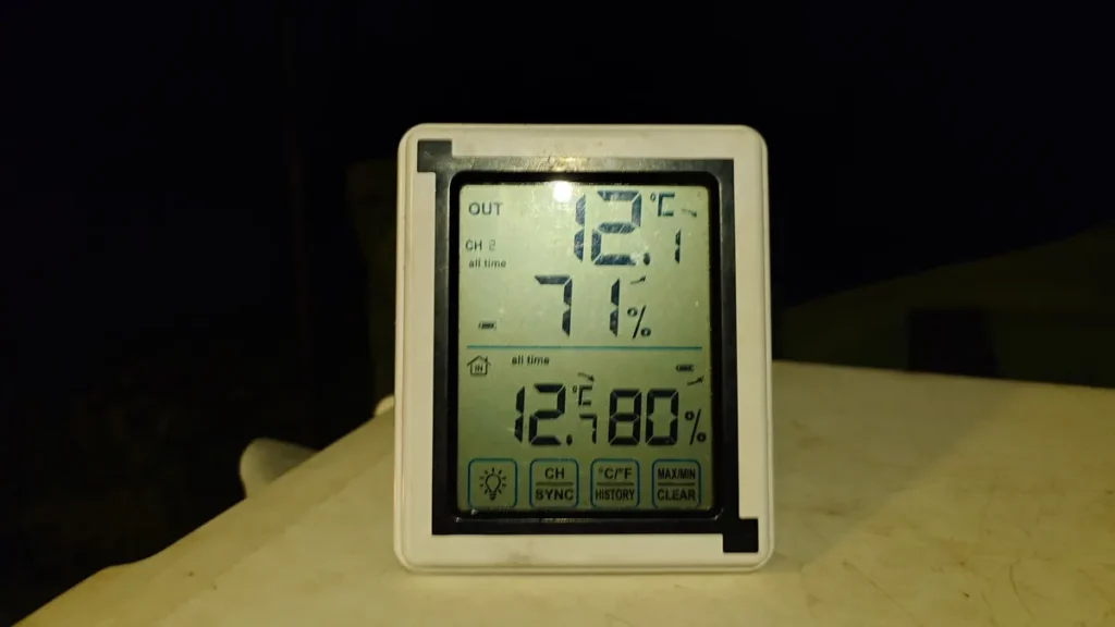 バラギ高原キャンプ場夜8時ごろの気温
