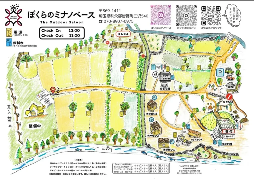ぼくらのミナノベースサイトマップ